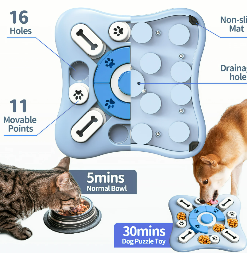Gioco puzzle interattivo per cani – alimentazione lenta e stimolazione mentale